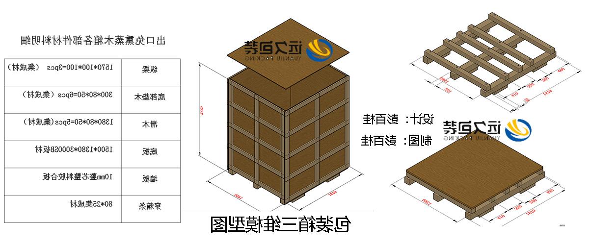 <a href='http://9g5o.91ciba.com/'>买球平台</a>的设计需要考虑流通环境和经济性